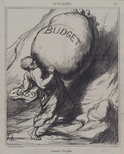 budget