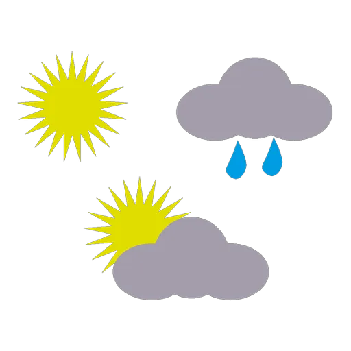 weather